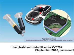 Panasonic Commercializes Heat Resistant Underfill CV5794 Designed to Improve the Reliability of Automotive Electronics
