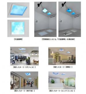 天窓を人工的に再現する空間演出システム「天窓照明」を開発