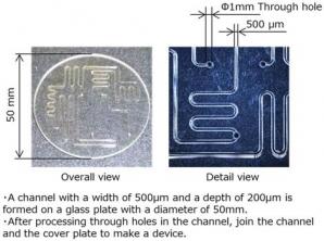 First in the Industry,Development of Mass Production Technology for Microfluidic Devices by Glass Molding