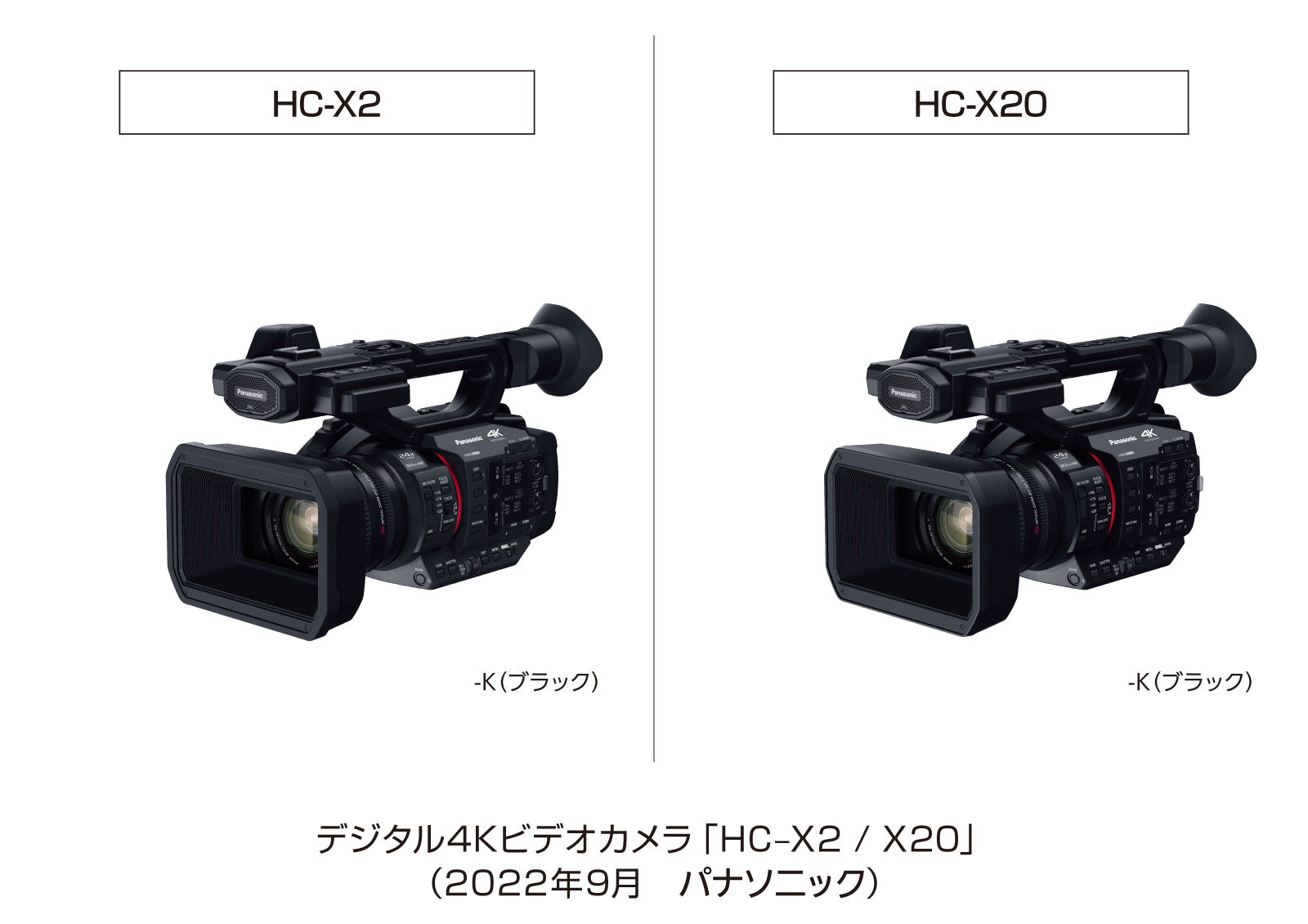 画像：デジタル4Kビデオカメラ「HC-X2」「HC-X20」