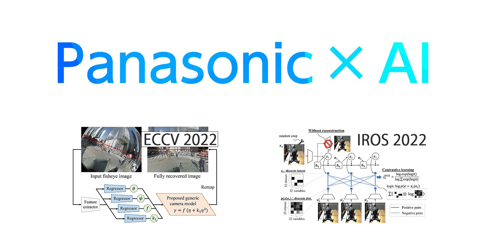 image:Panasonic x AI