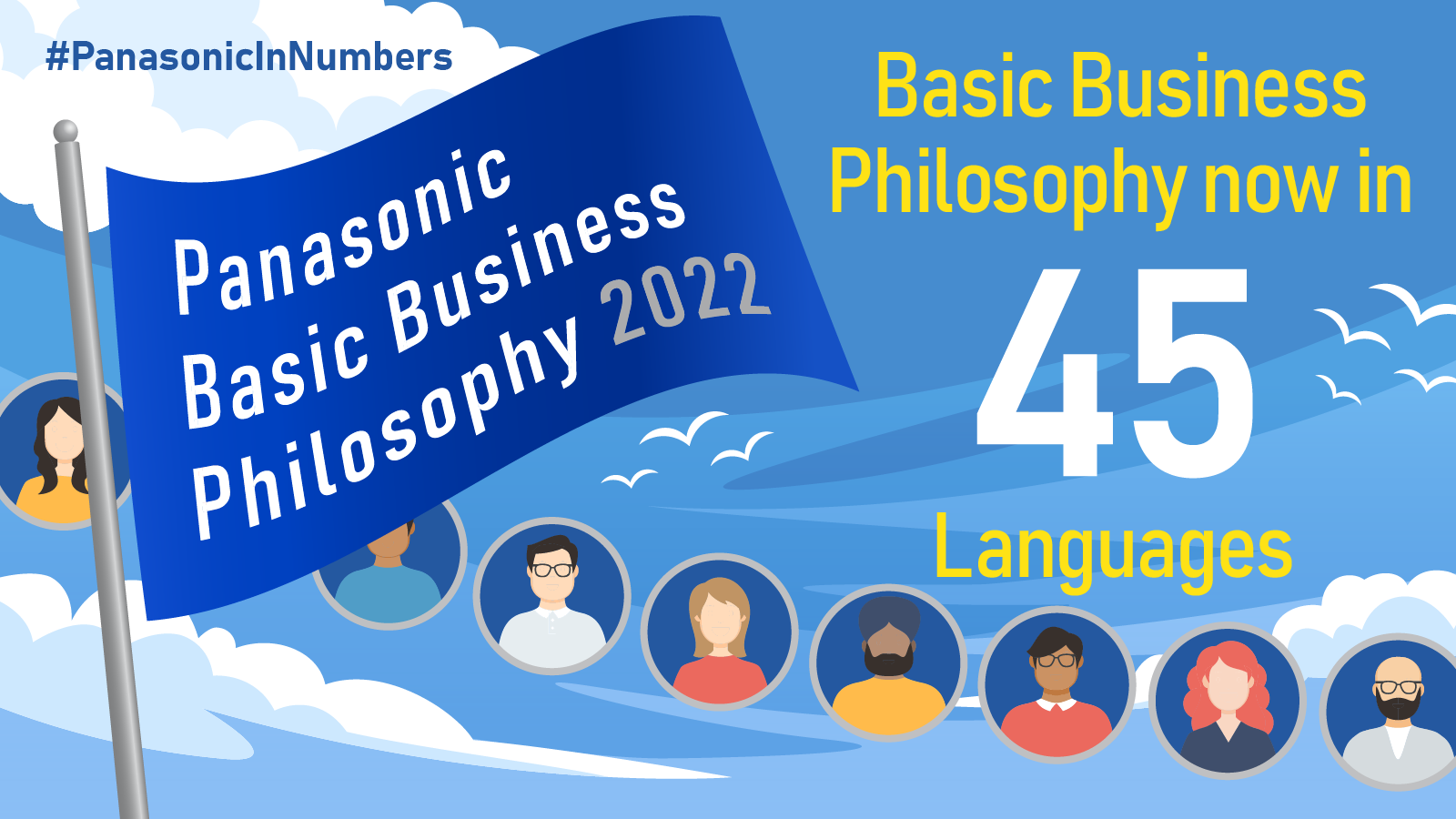 Panasonic in Numbers: Basic Business Philosophy