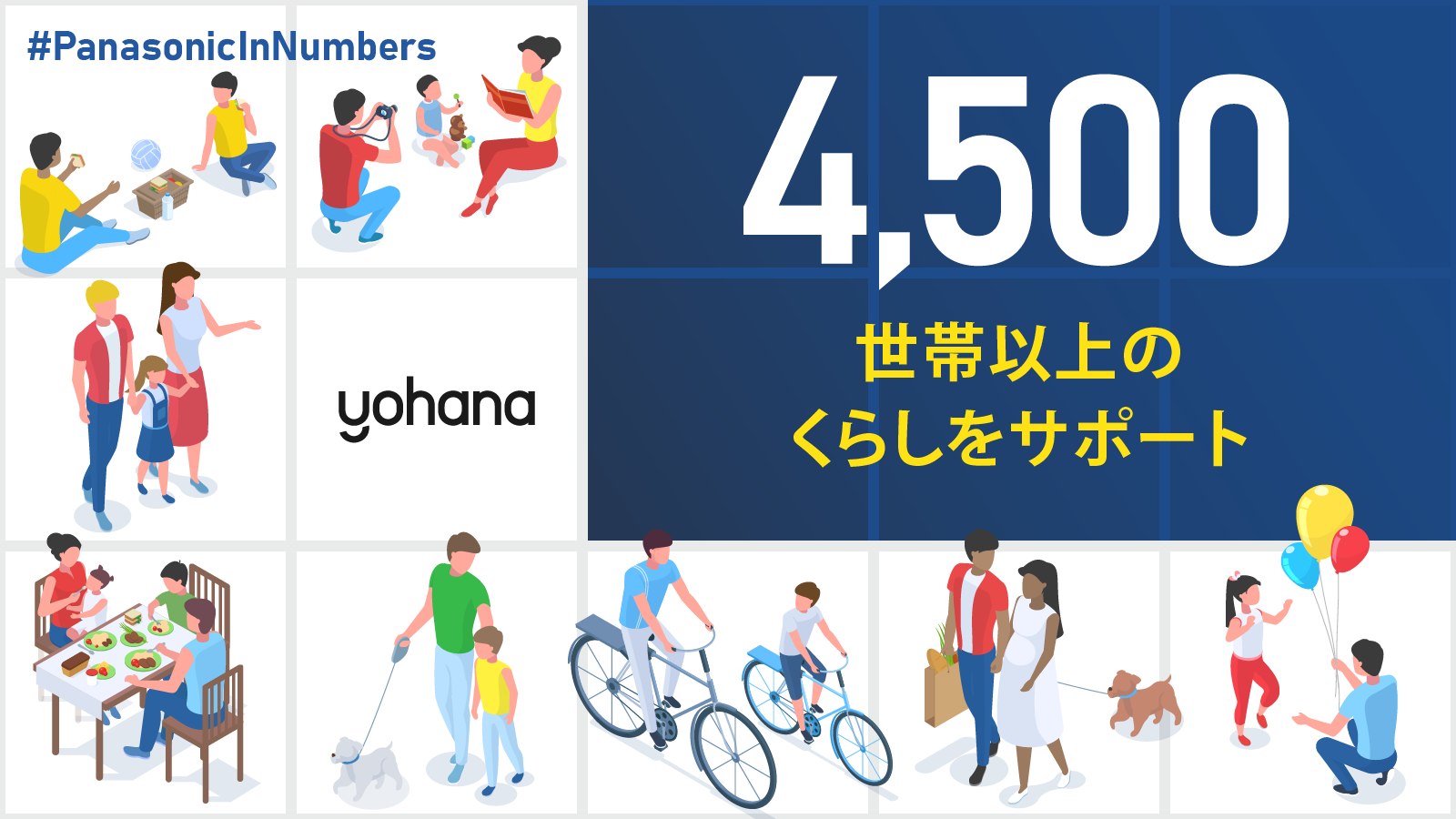 Panasonic in Numbers：Yohanaメンバーシップ