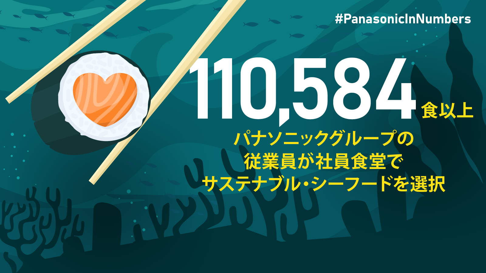 Panasonic in Numbers：サステナブル・シーフード