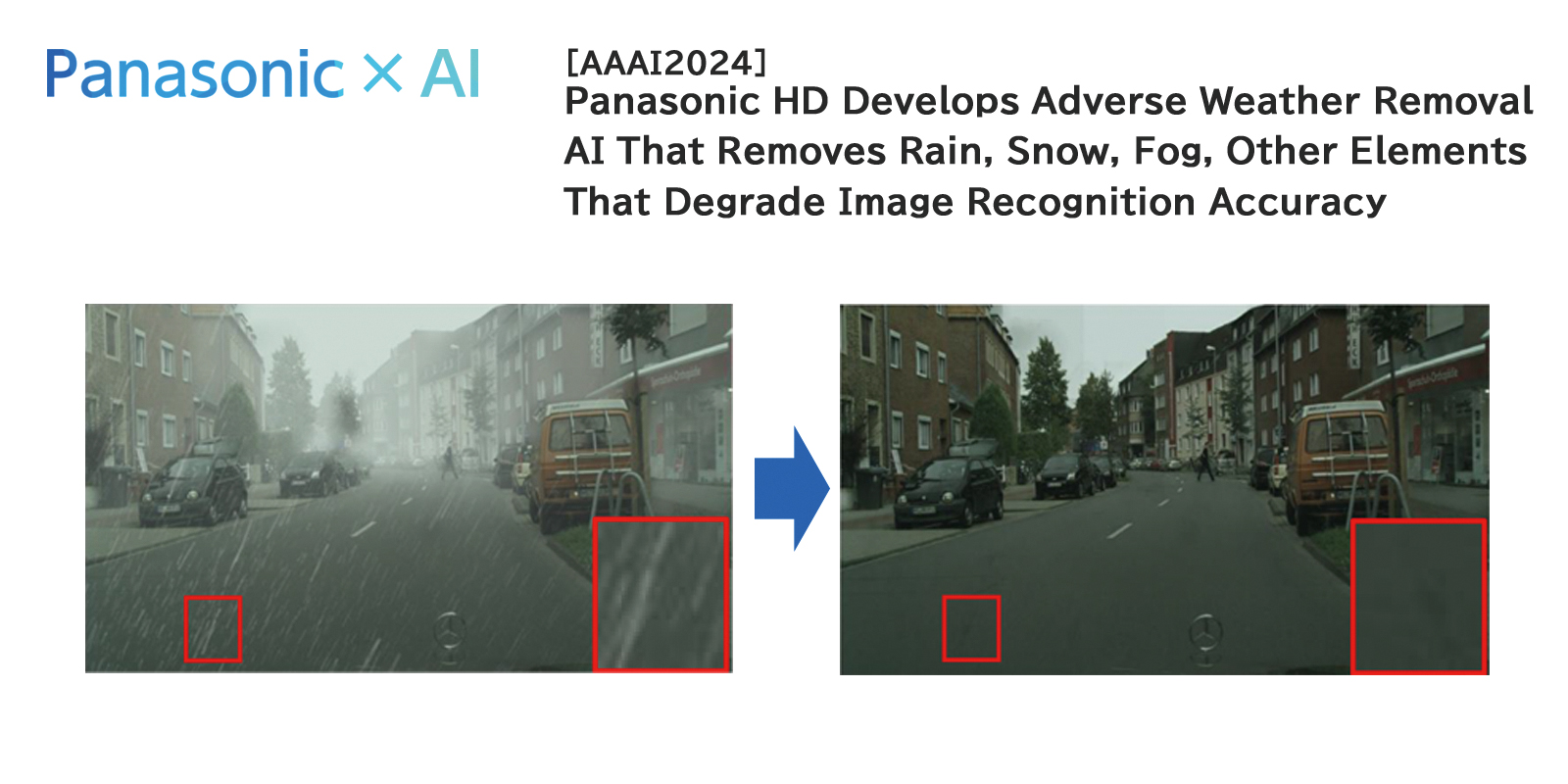 image: Panasonic × AI [AAAI2024] Panasonic HD Develops Adverse Weather Removal AI That Removes Rain, Snow, Fog, Other Elements That Degrade Image Recognition Accuracy