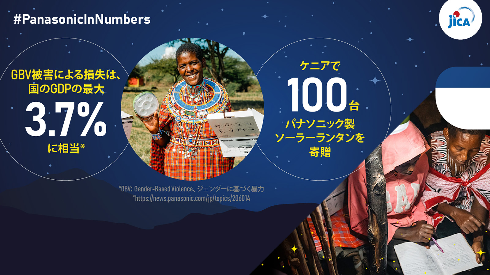 Panasonic in Numbers：ケニアの無電化地域にソーラーランタン寄贈～女性や少女たちの教育、健康、収入向上の機会を支援～