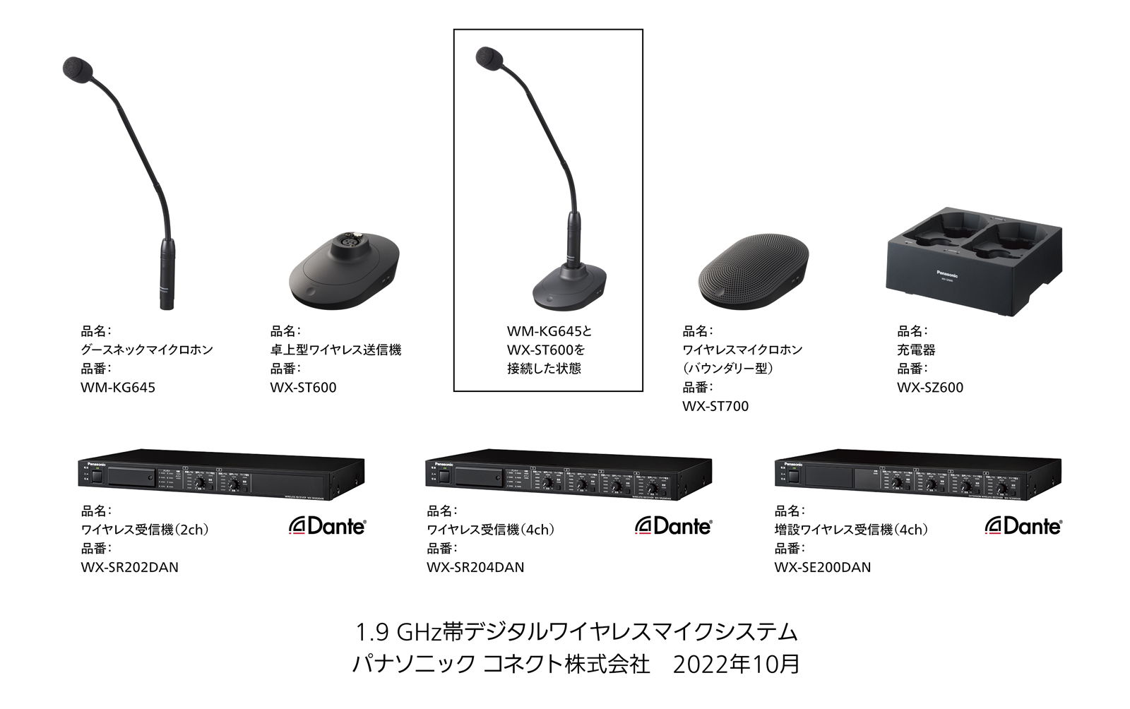 1.9GHz帯デジタルワイヤレスマイクシステム 7製品 を発売 | 新製品