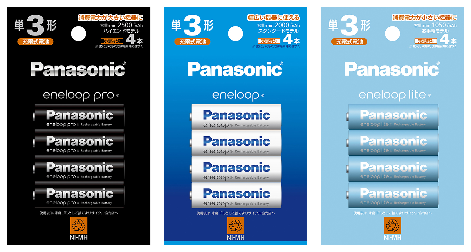 充電式ニッケル水素電池「エネループ」シリーズを発売 | 個人向け商品