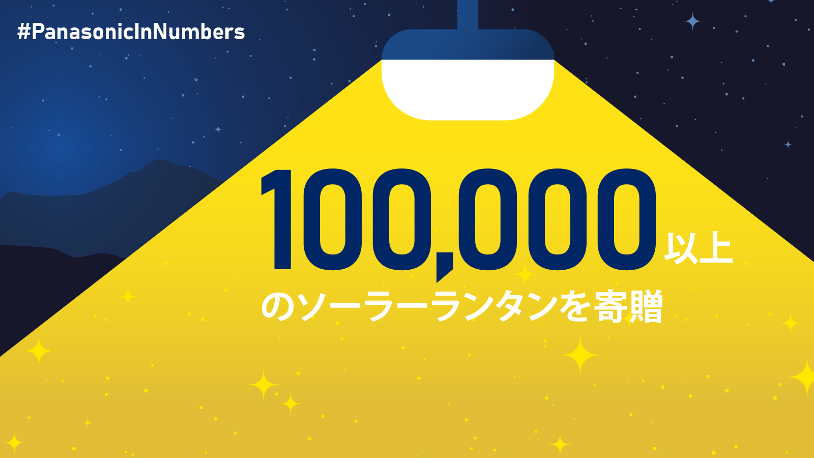 Panasonic in Numbers：【LIGHT UP THE FUTURE】無電化地域にあかりを