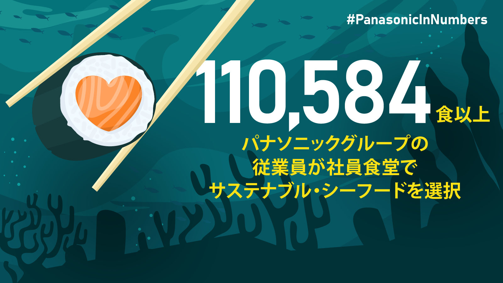 Panasonic - 海青ページ♡Panasonic Panasonic in Numbers：サステナブル・シーフード | CSR