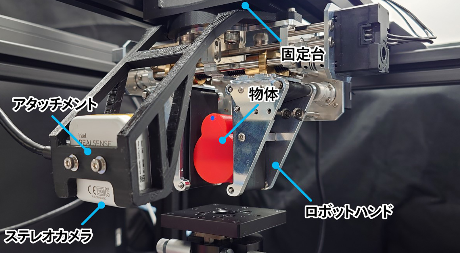 パナソニック コネクトと中央大学、つかんだものを落とさずに回し続け