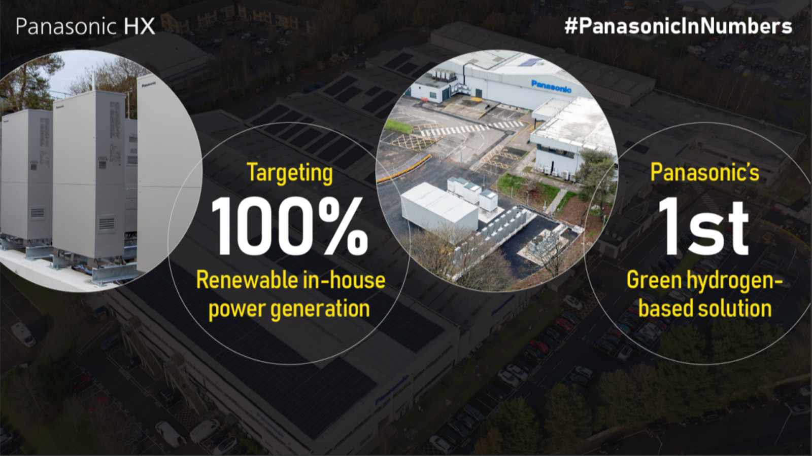 Panasonic UK's Pioneering Green Hydrogen Project in Cardiff