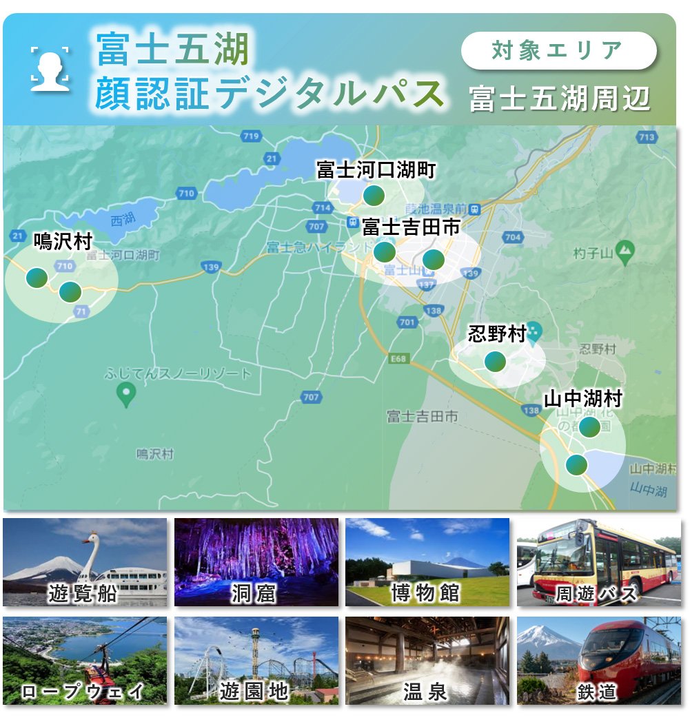 富士五湖 顔認証デジタルパス 対象エリアマップ