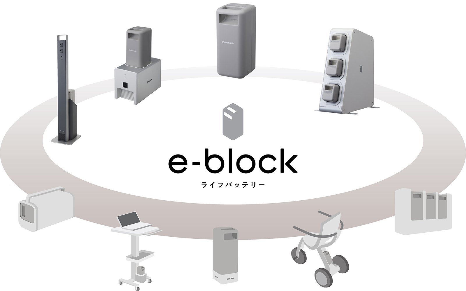 e-blockイメージ