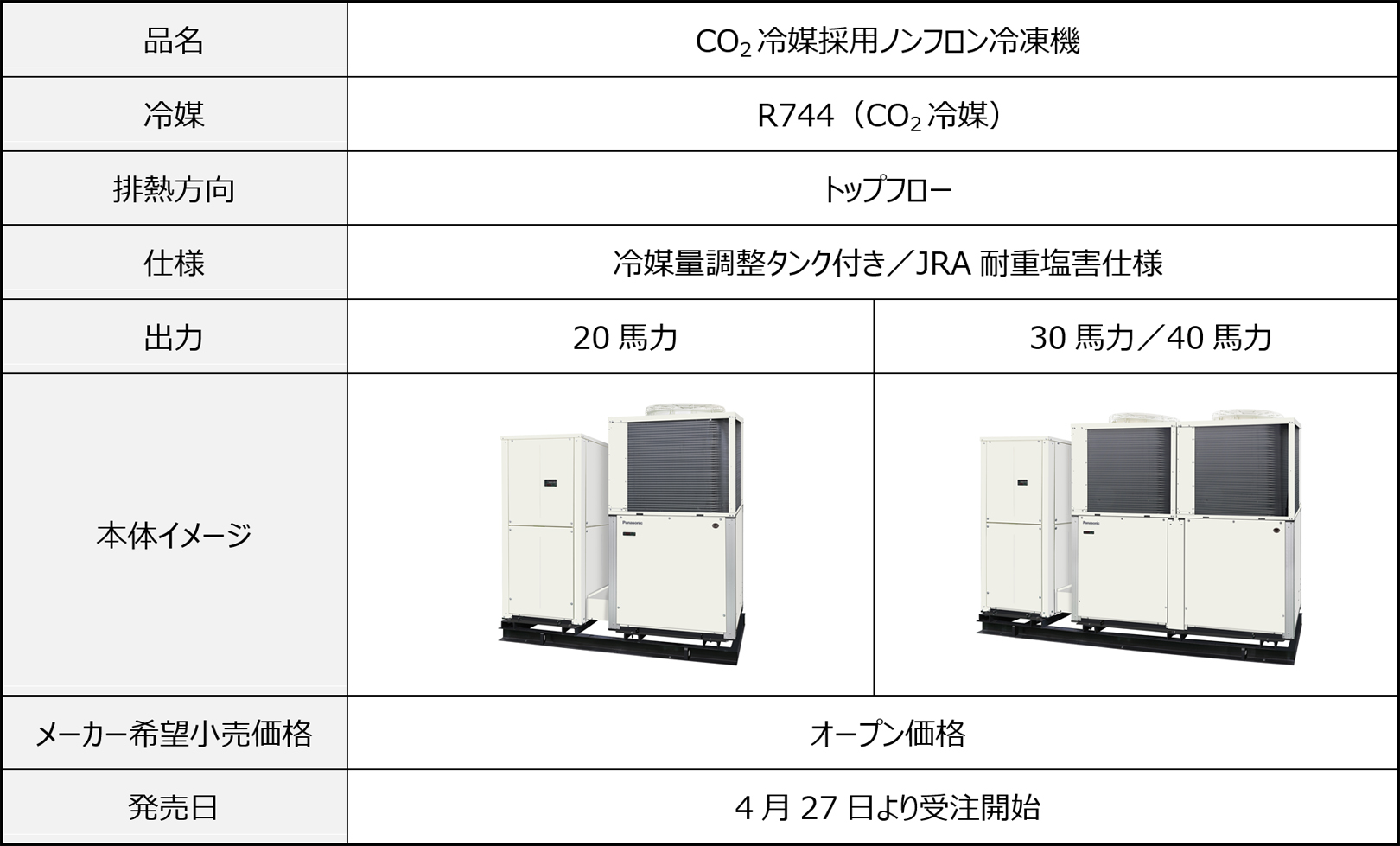 画像：CO2冷媒採用ノンフロン冷凍機の表