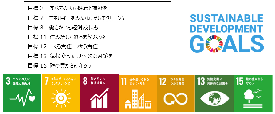 画像：SDGs（持続可能な開発目標）における7つの目標