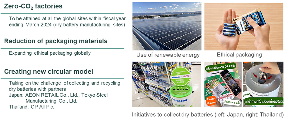 image: Initiatives to ensure harmony with the environment in the dry battery business