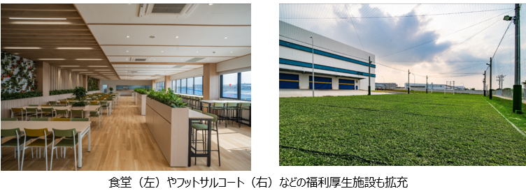 画像：食堂（左）やフットサルコート（右）などの福利厚生施設も拡充
