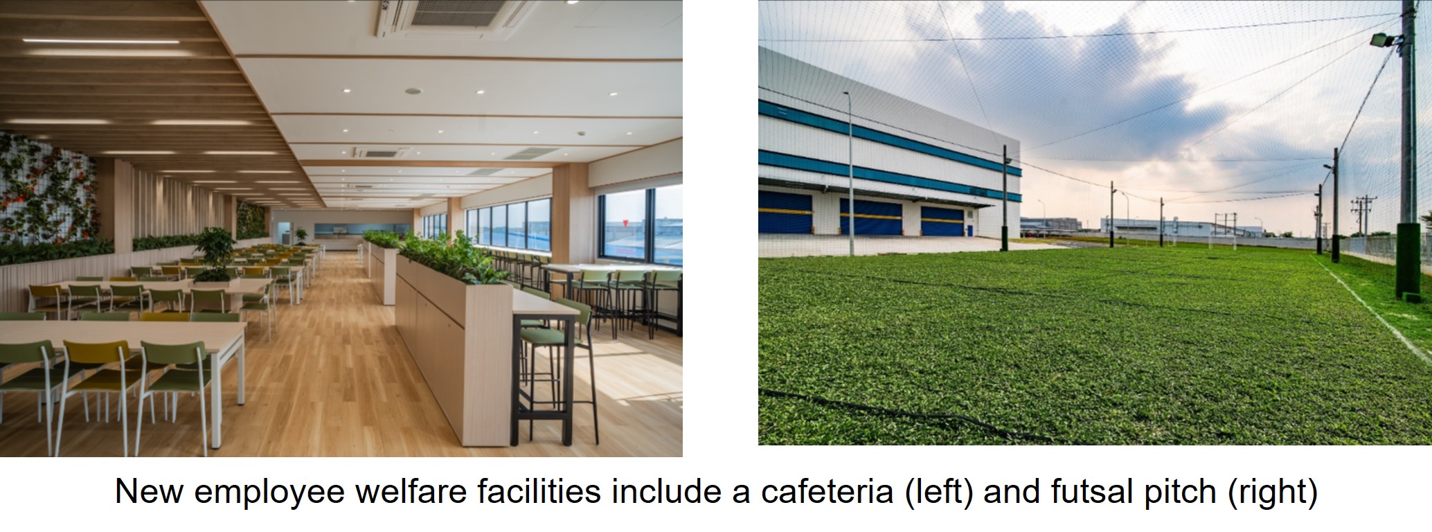 image:New employee welfare facilities include a cafeteria (left) and futsal pitch (right)