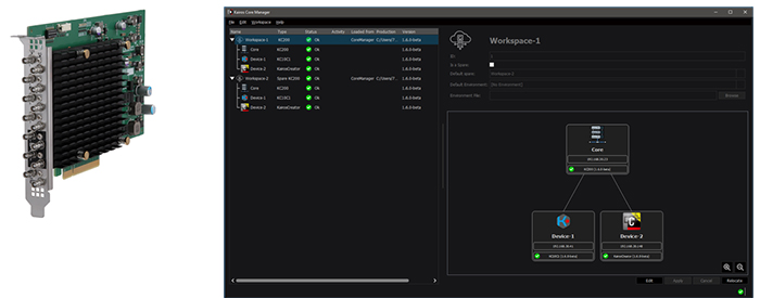画像：SDIボード、Kairos Core ManagerのGUI画面