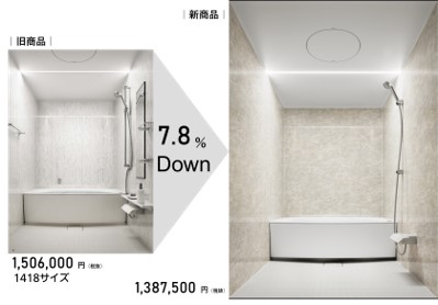 画像：市場ニーズを反映し、当社従来比約10％ダウンのシンプルでお求めやすいプラン イメージ2