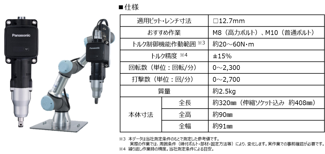 画像：低反力・高出力で小型協働ロボットにも接続可能 仕様表