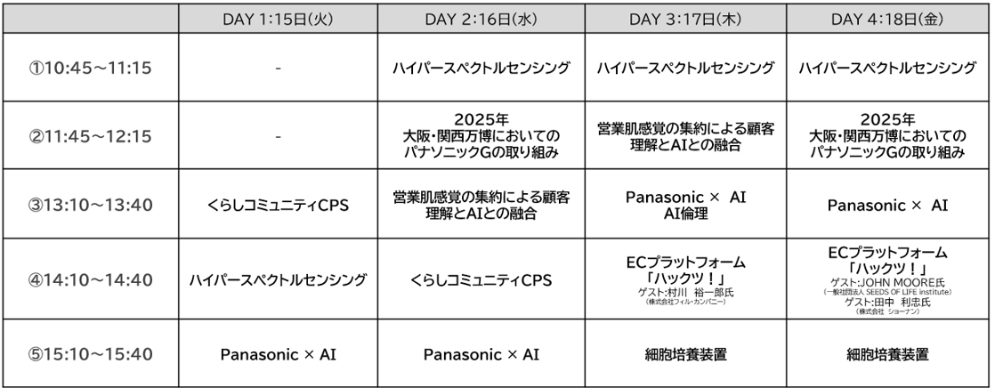 画像：トークセッションスケジュール