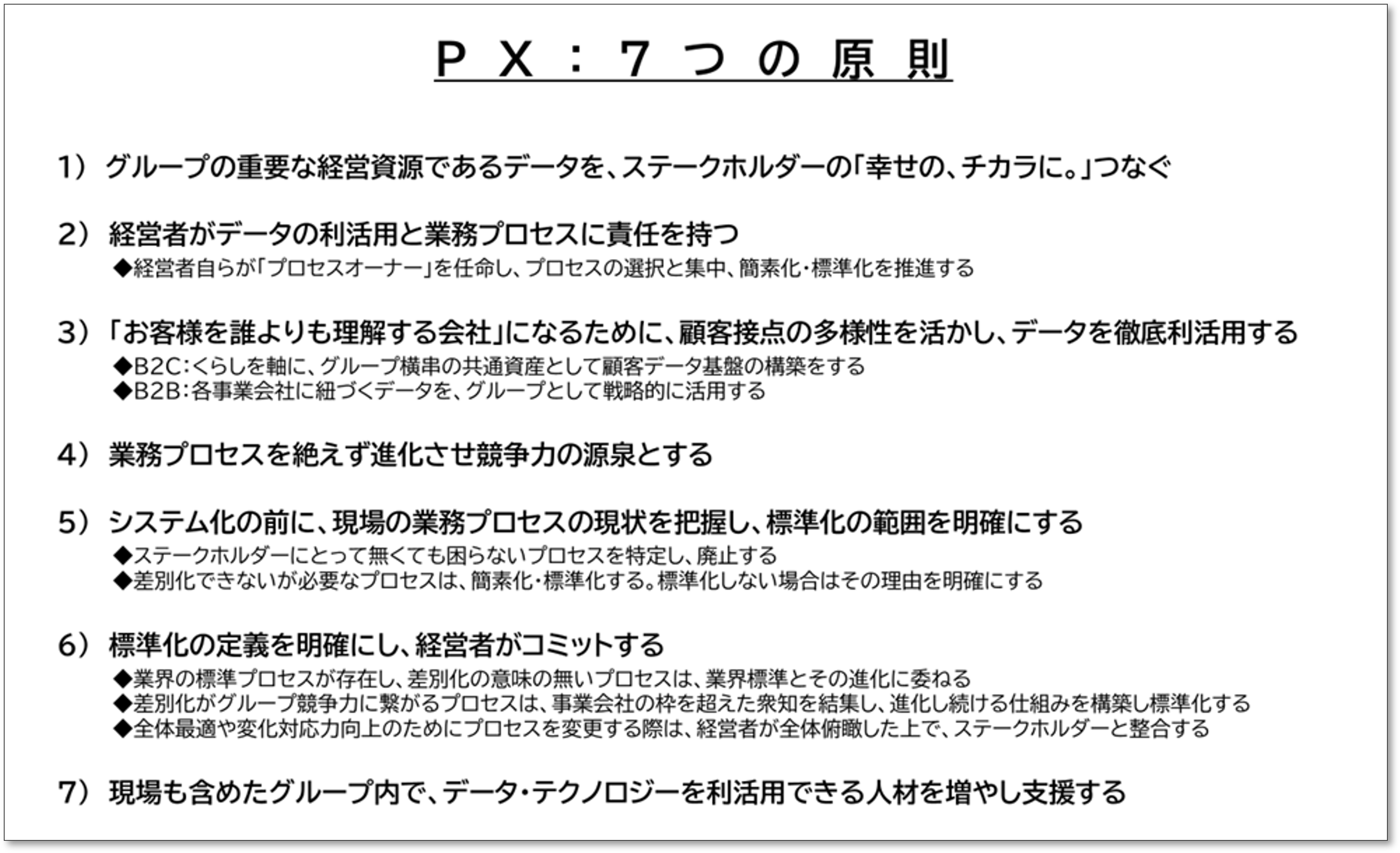 図版：PX：7つの原則