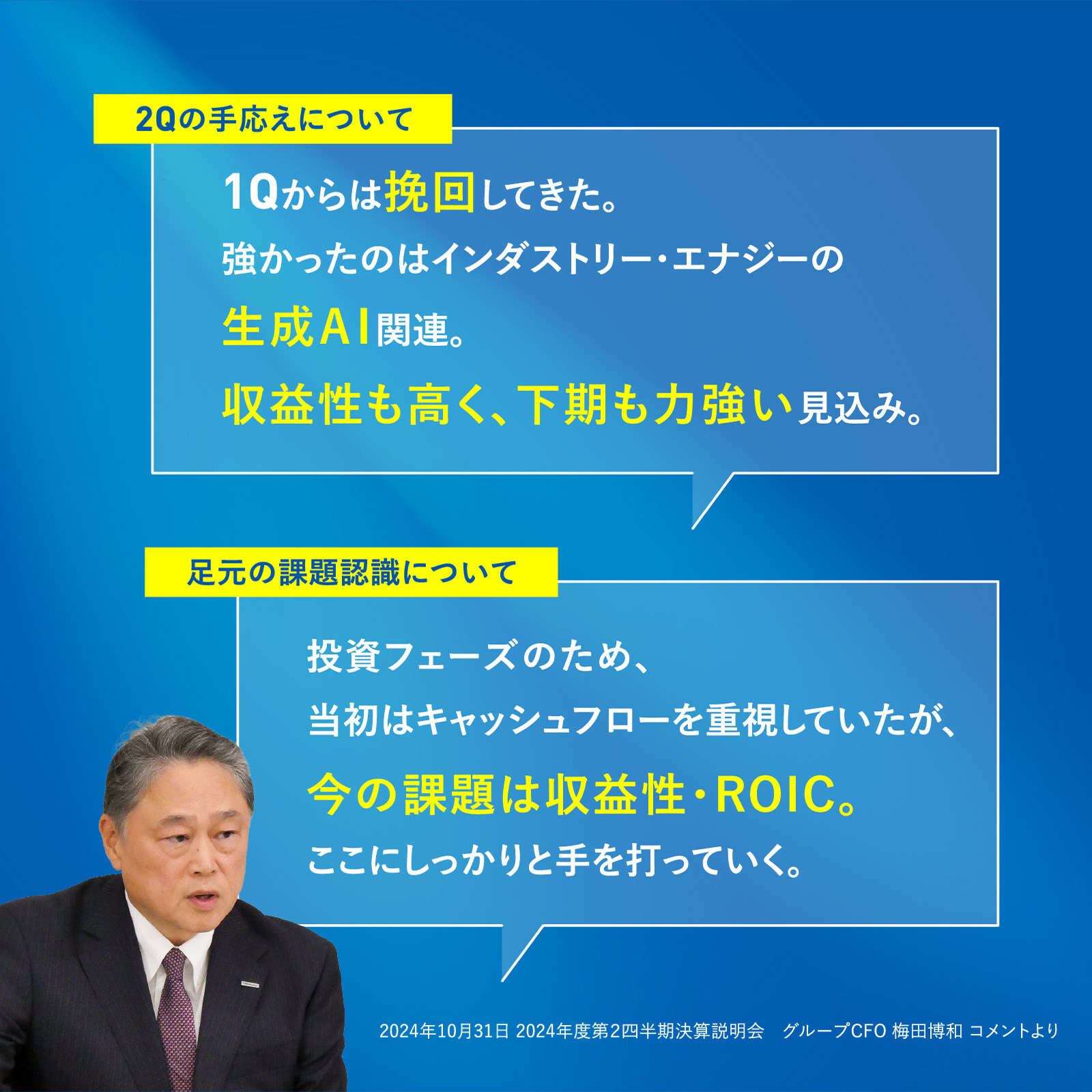 図版：2024年10月31日 2024年度第２四半期決算説明会　グループCFO 梅田博和 コメントより：「（2Qの手応えについて）1Qからは挽回してきた。強かったのはインダストリー・エナジーの生成ＡＩ関連。収益性も高く、下期も力強い見込み。」「（足元の課題認識について）投資フェーズのため、当初はキャッシュフローを重視していたが、今の課題は収益性・ROIC。ここにしっかりと手を打っていく。」