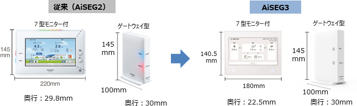 画像：外観デザイン