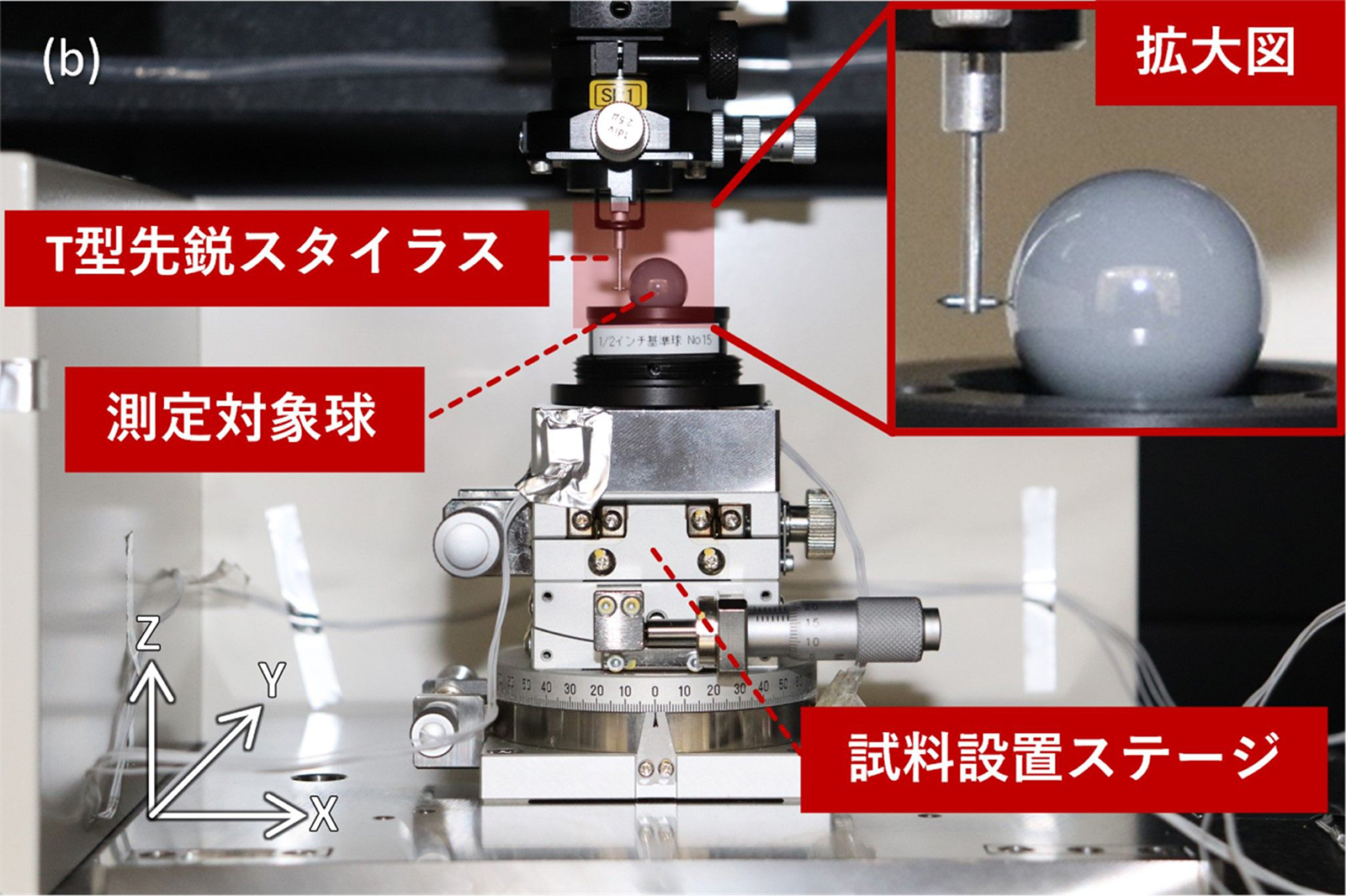 球直径測定の様子