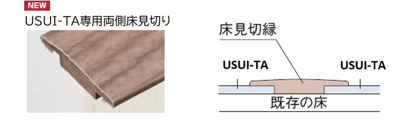 画像：USUI-TA専用両側床見切り