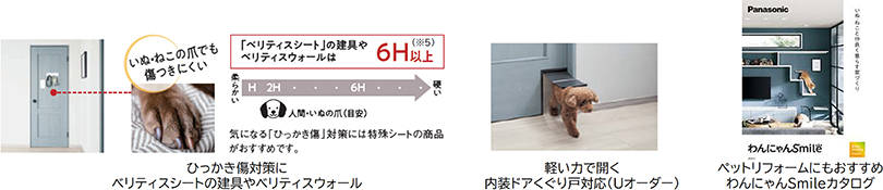 画像：ひっかき傷対策にベリティスシートの建具やベリティスウォール、軽い力で開く内装ドアくぐり戸対応（Uオーダー）、ペットリフォームにもおすすめわんにゃんSmileカタログ