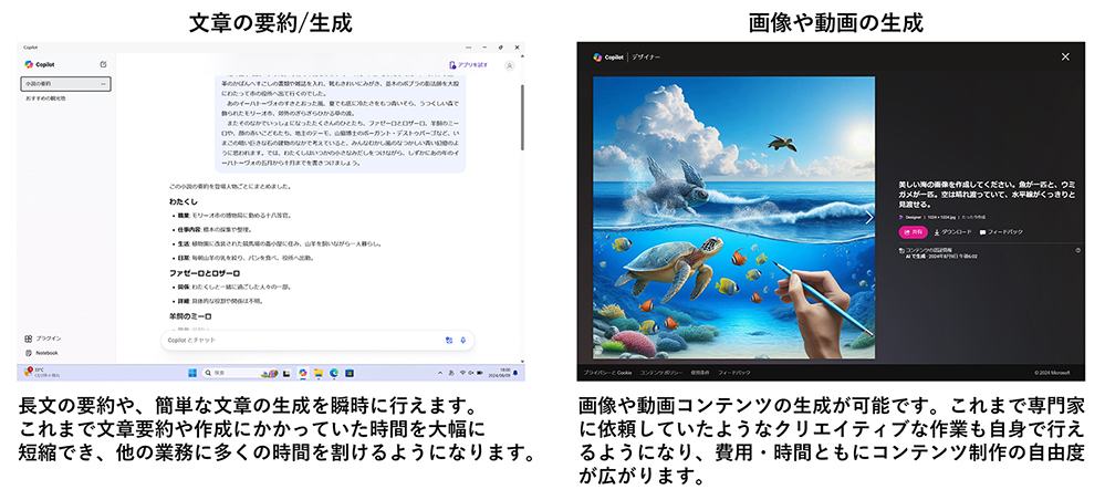 画像：「Microsoft Copilot」使用イメージ