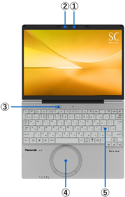 画像：その他の特長