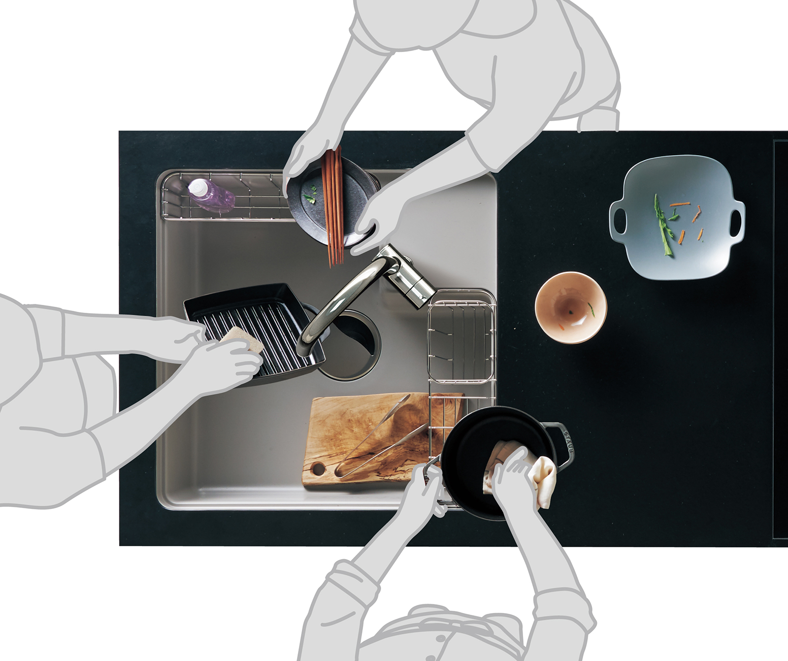 ラウンドアクセスシンク