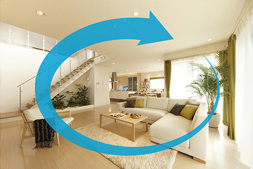 画像：「テクノストラクチャー」の家イメージ