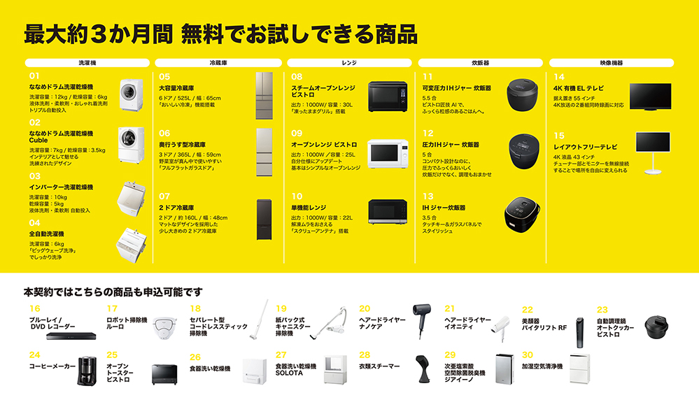 画像：家電ラインナップ