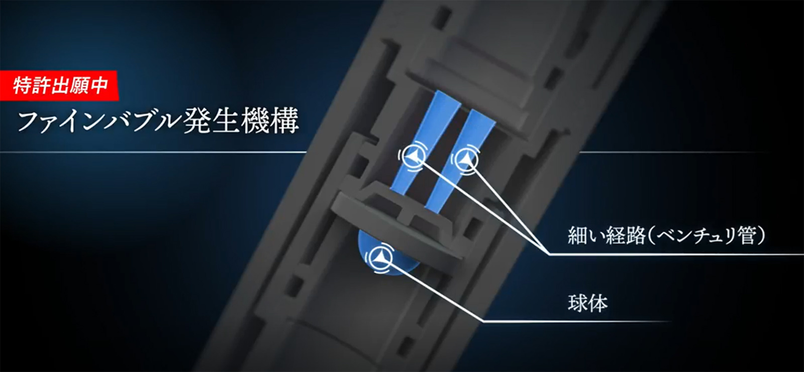 ファインバブル発生機構イメージ