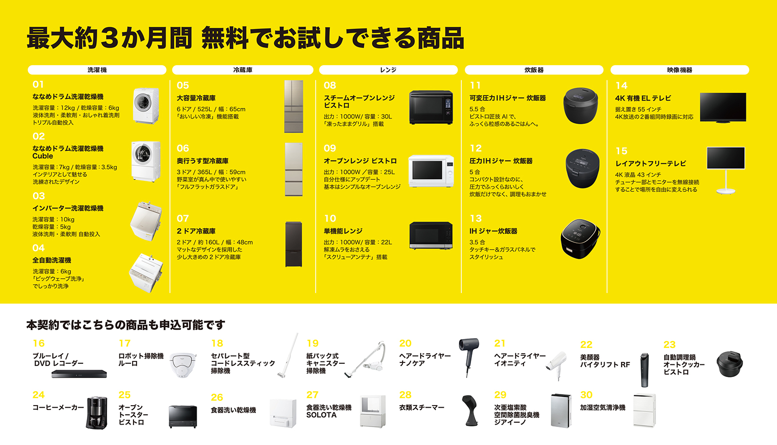 家電ラインナップ