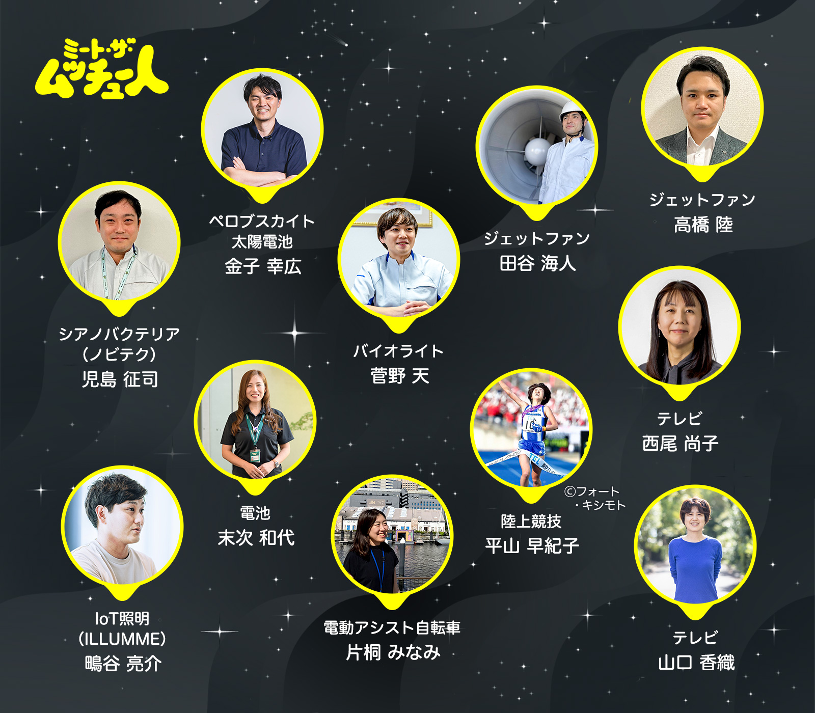 ムッチュー人として登壇したパナソニックグループ社員