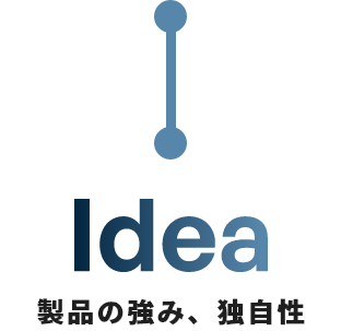 Idea 製品の強み、独自性