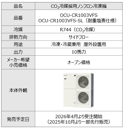 画像：CO2冷媒採用ノンフロン冷凍機仕様表