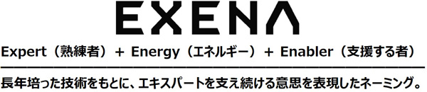 画像：EXENA Expert（熟練者）＋Energy（エネルギー）＋Enabler（支援する者）、長年培った技術をもとに、エキスパートを支え続ける意思を表現したネーミング。