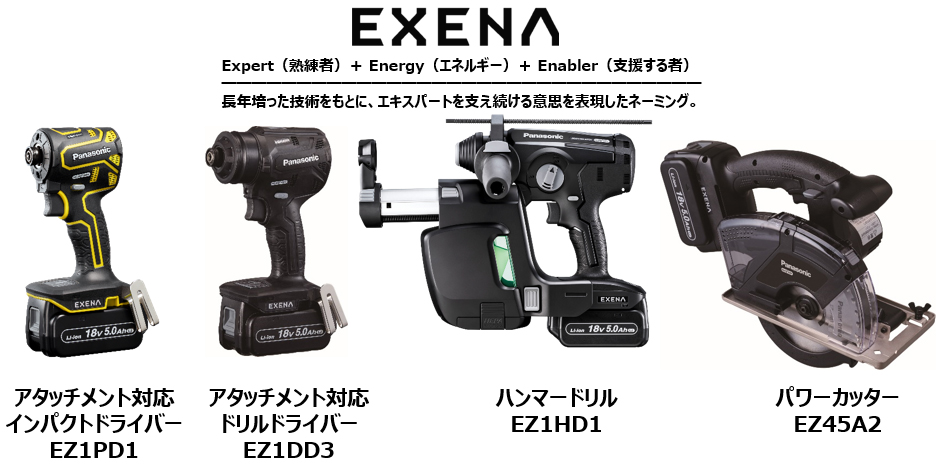 画像：EXENA（エグゼナ）について