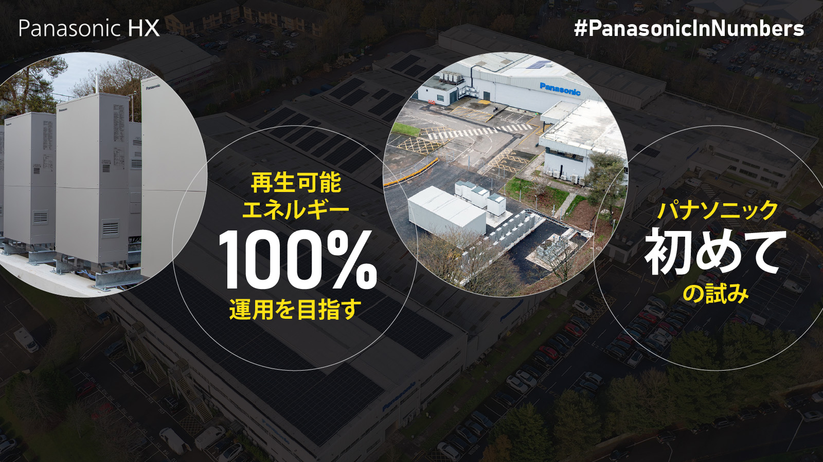 Panasonic in Numbers：Panasonic HX