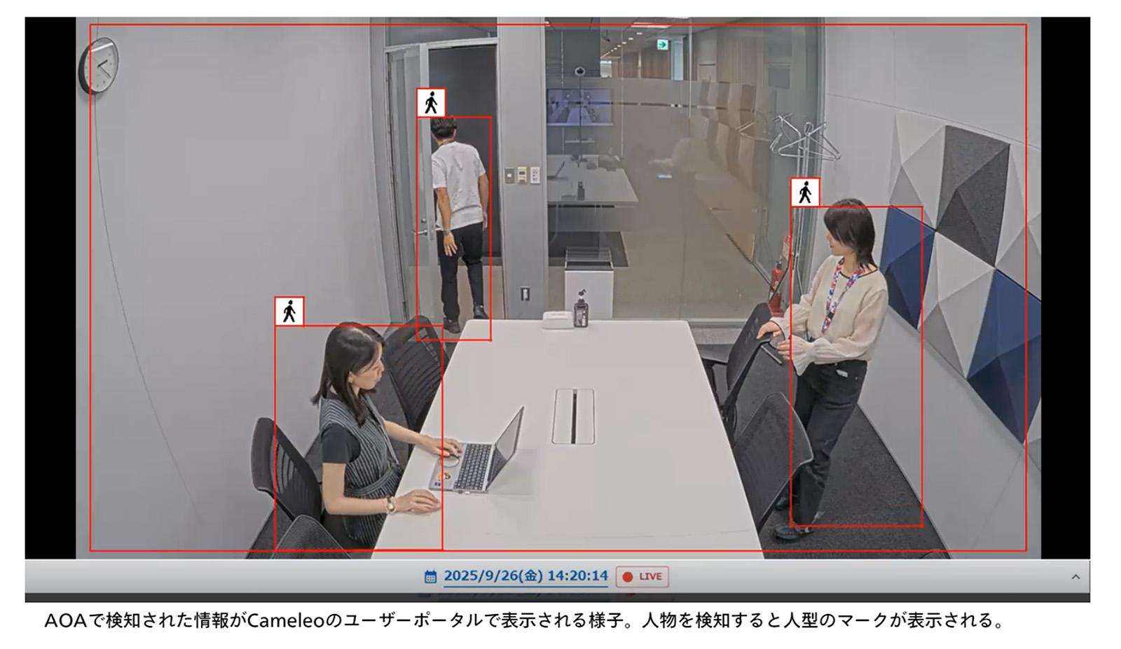 AOAで検知された情報が「Cameleo」のユーザーポータルで表示される様子