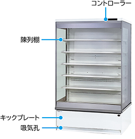 画像：本体部位説明