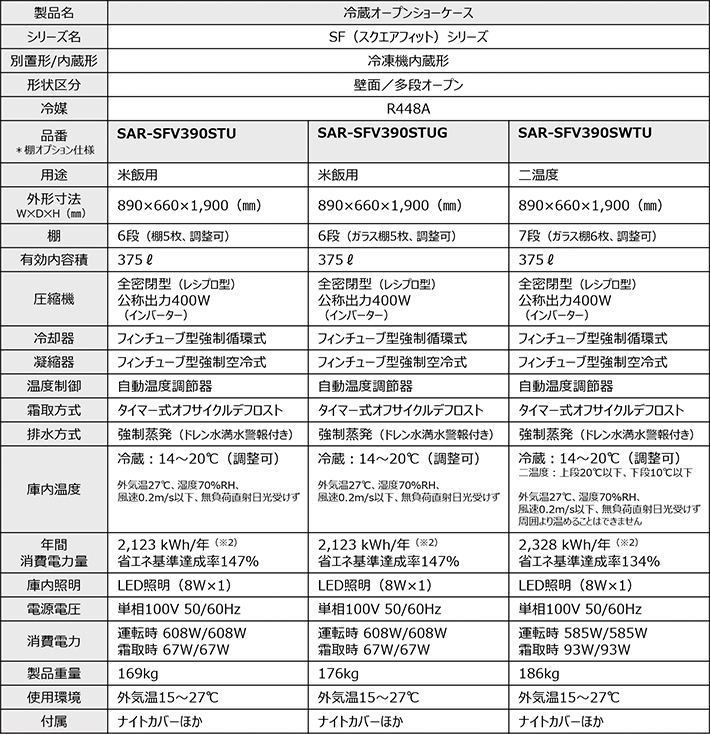 画像：仕様一覧 SAR-SFV390STU、SAR-SFV390STUG、SAR-SFV390SWTU