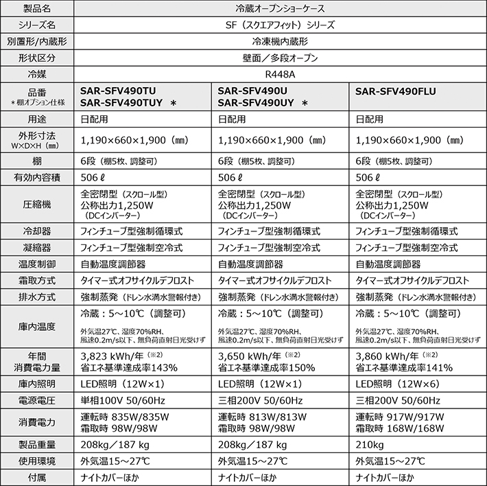 画像：仕様一覧 SAR-SFV490TU、SAR-SFV490TUY、SAR-SFV490U、SAR-SFV490UY、SAR-SFV490FLU